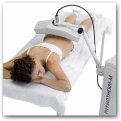 Microwave Therapy with the PHYSIOTHERM-M  &raquo; Click to zoom ->