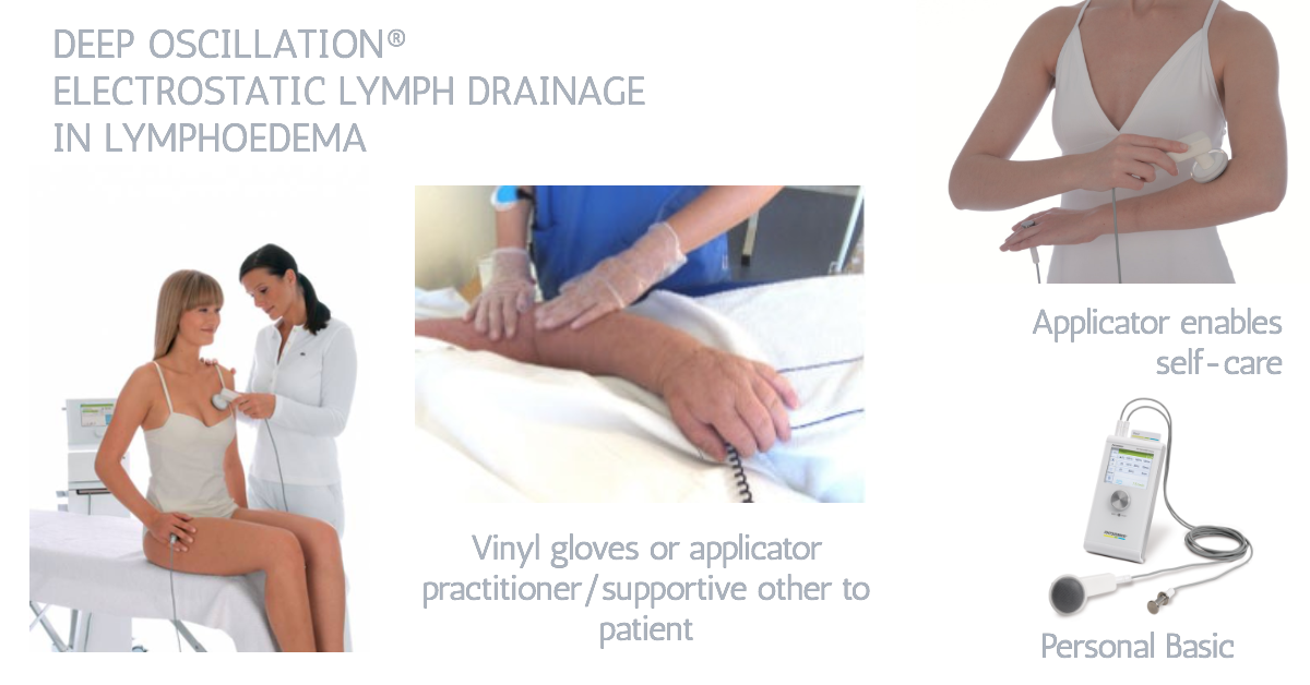 deep oscillation in treatment