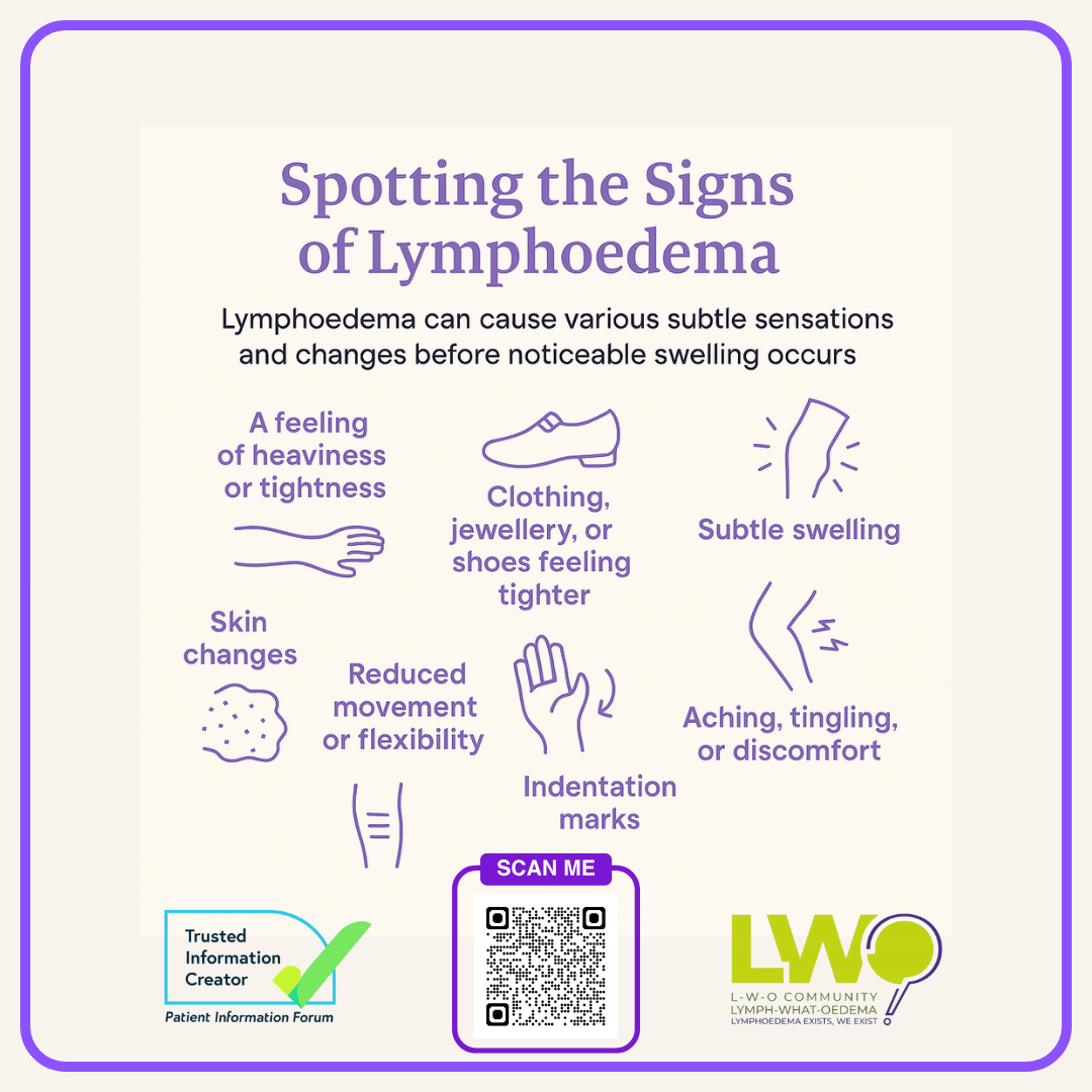 signs of lymphoedema