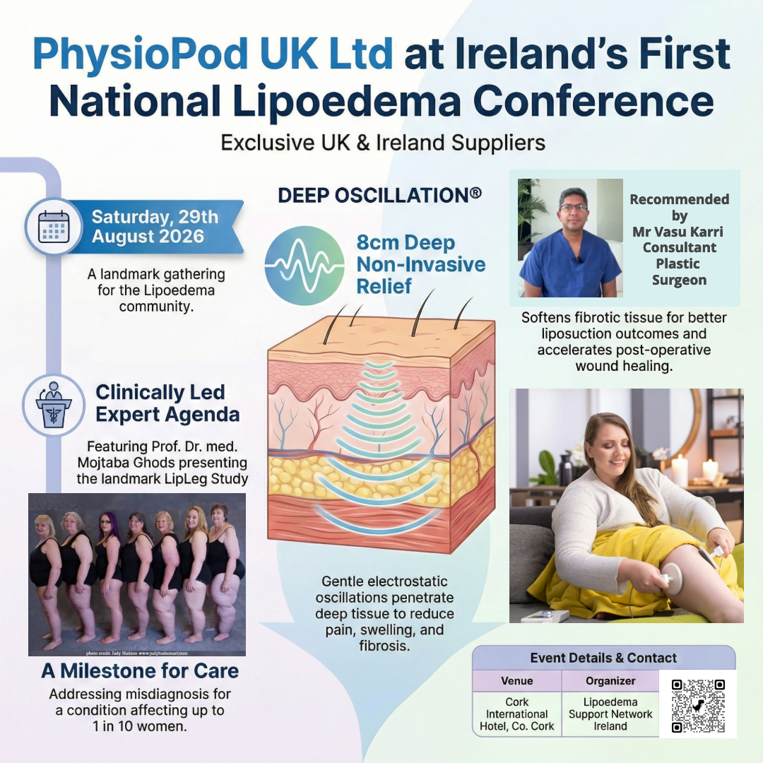 A promotional flyer for Ireland&rsquo;s First National Lipoedema Conference, featuring information about DEEP OSCILLATION therapy, expert speakers, and event details. The flyer includes images of women with lipoedema, a diagram showing how deep oscillation penetrates tissue layers, and a person using the device on their leg. Text highlights the clinically led agenda with Prof. Dr. med. Mojtaba Ghods, the LipLeg Study, and the importance of addressing misdiagnosis. Event details note the conference will be held on 29 August 2026 at the Cork International Hotel and is organized by the Lipoedema Support Network Ireland.
