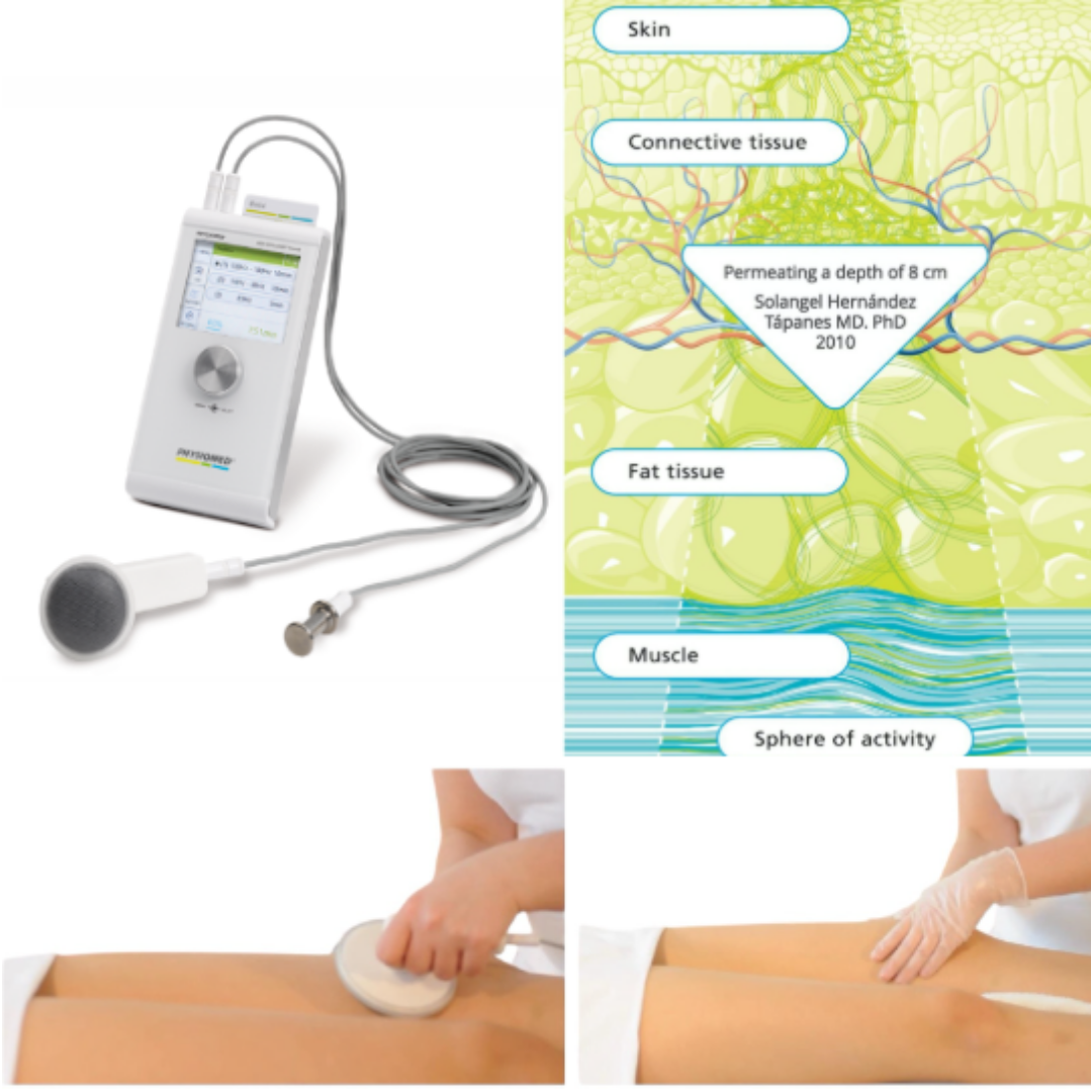 hands or applicator method of deep oscillation
